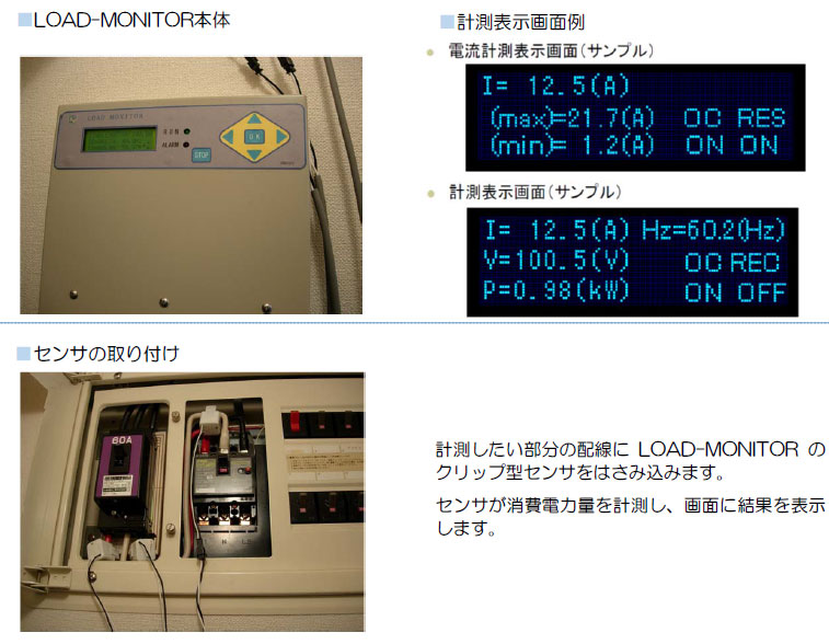 負荷管理モニター 外観・使用状況