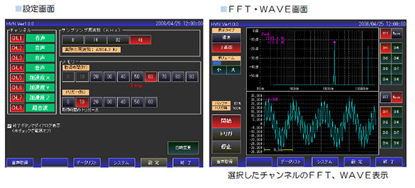 音声・振動・高調波データ収集装置 ＬＥＤ画面表示例